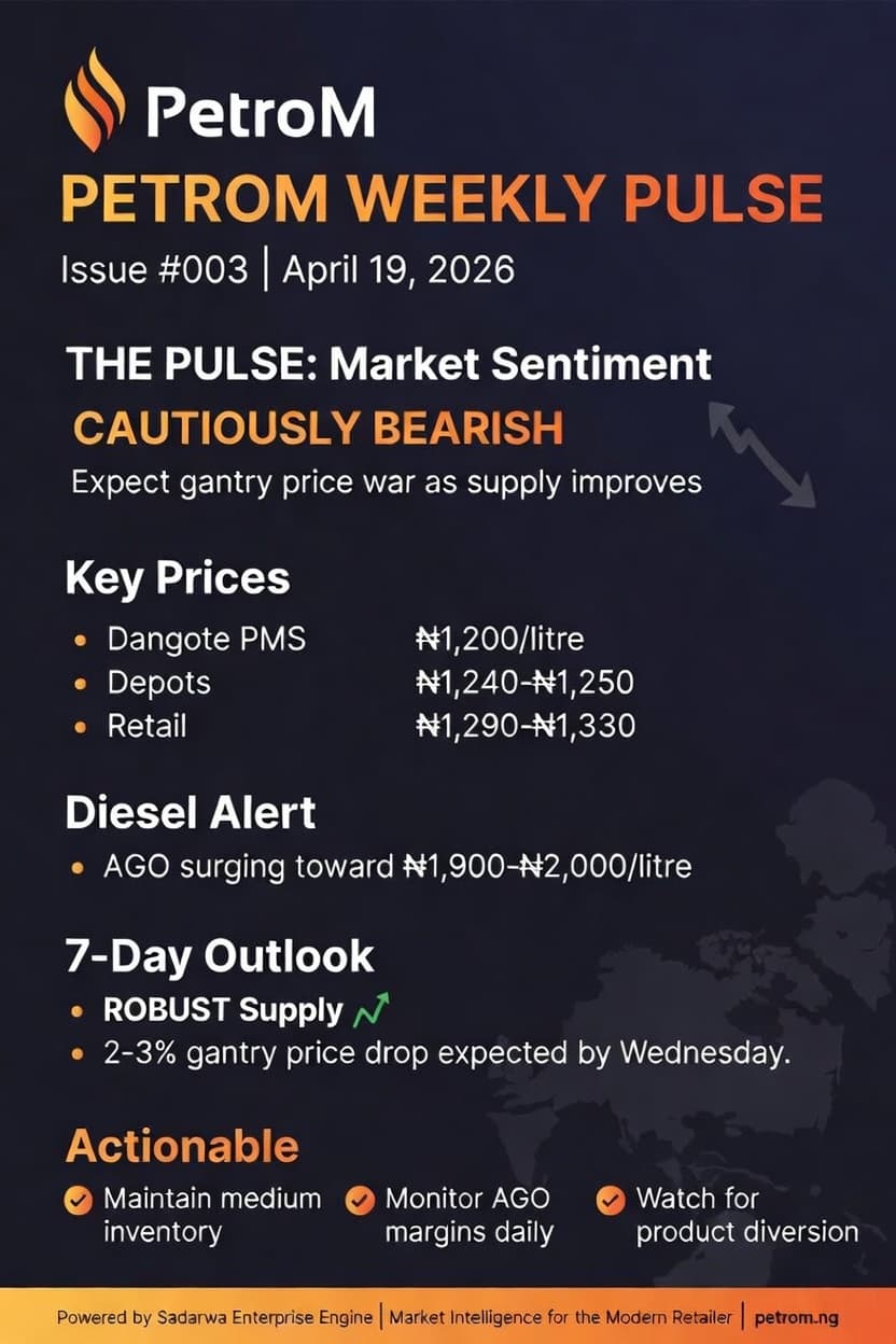 PetroM Weekly Pulse #004: Cautiously Bearish – Gantry Price War Expected